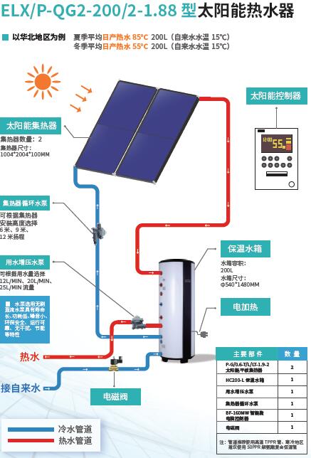 TIM截圖20180525103134.jpg